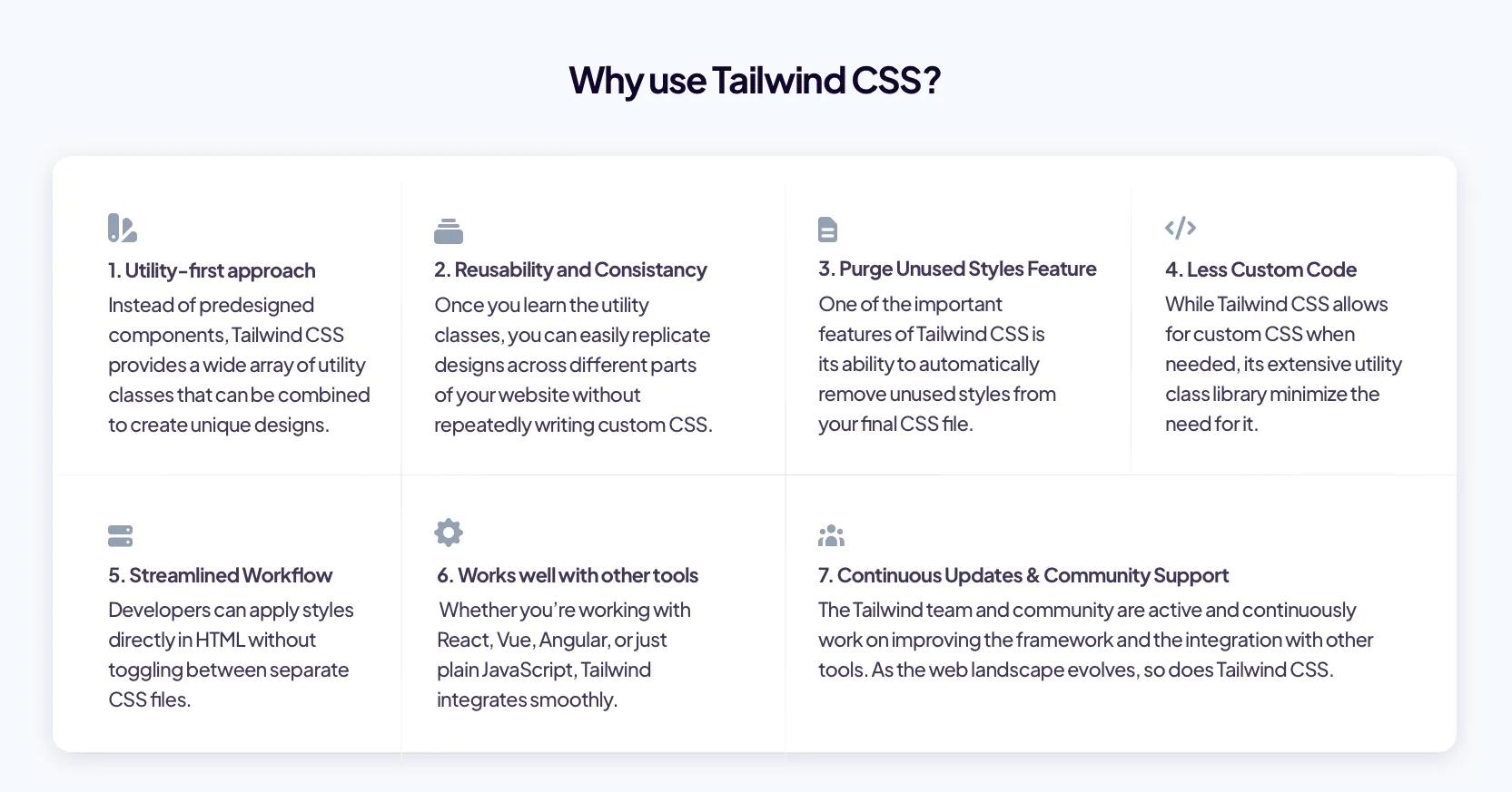 Screenshot benefits of using Tailwind CSS. Source: https://www.material-tailwind.com/blog/7-reasons-why-you-should-use-tailwind-css